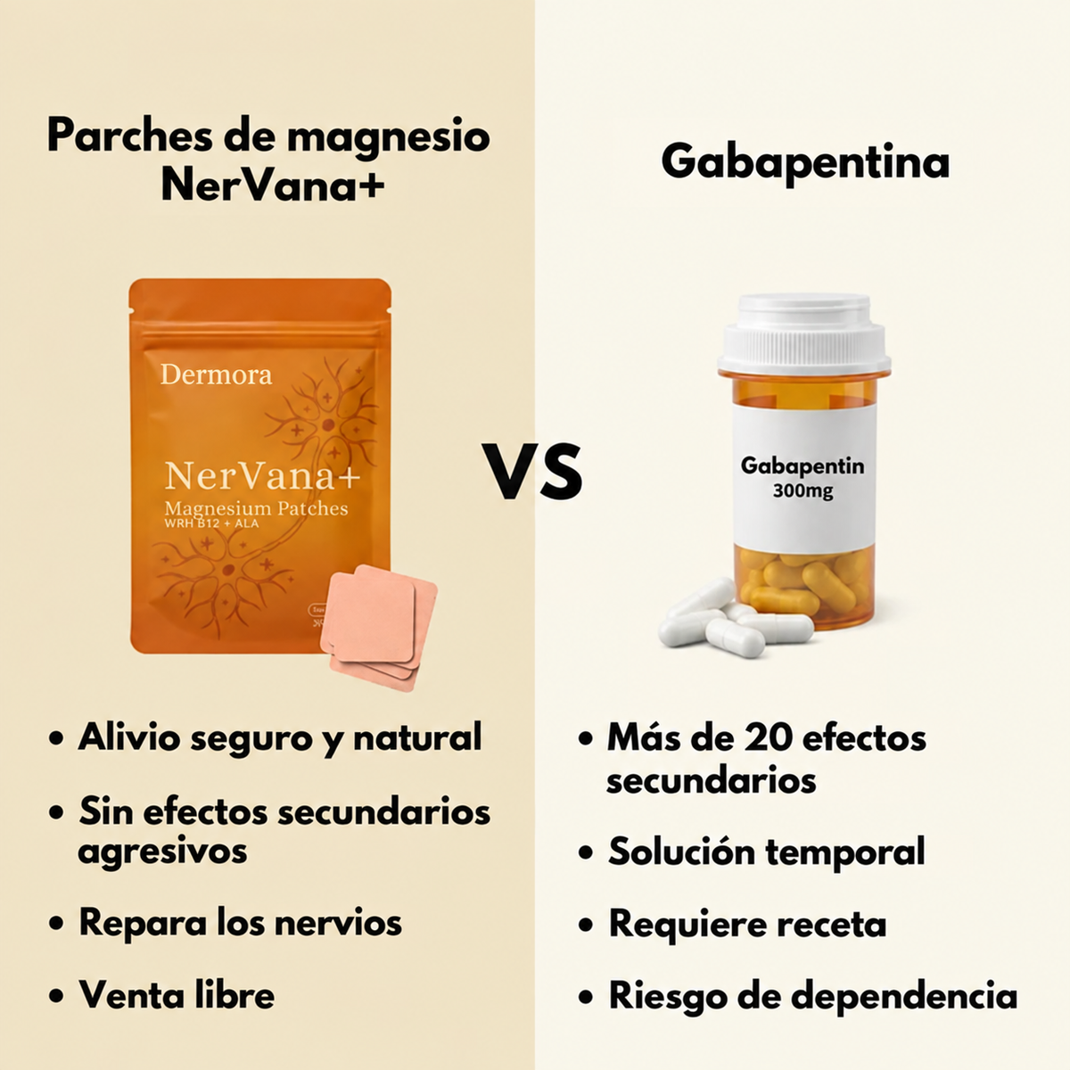 Parches de Magnesio